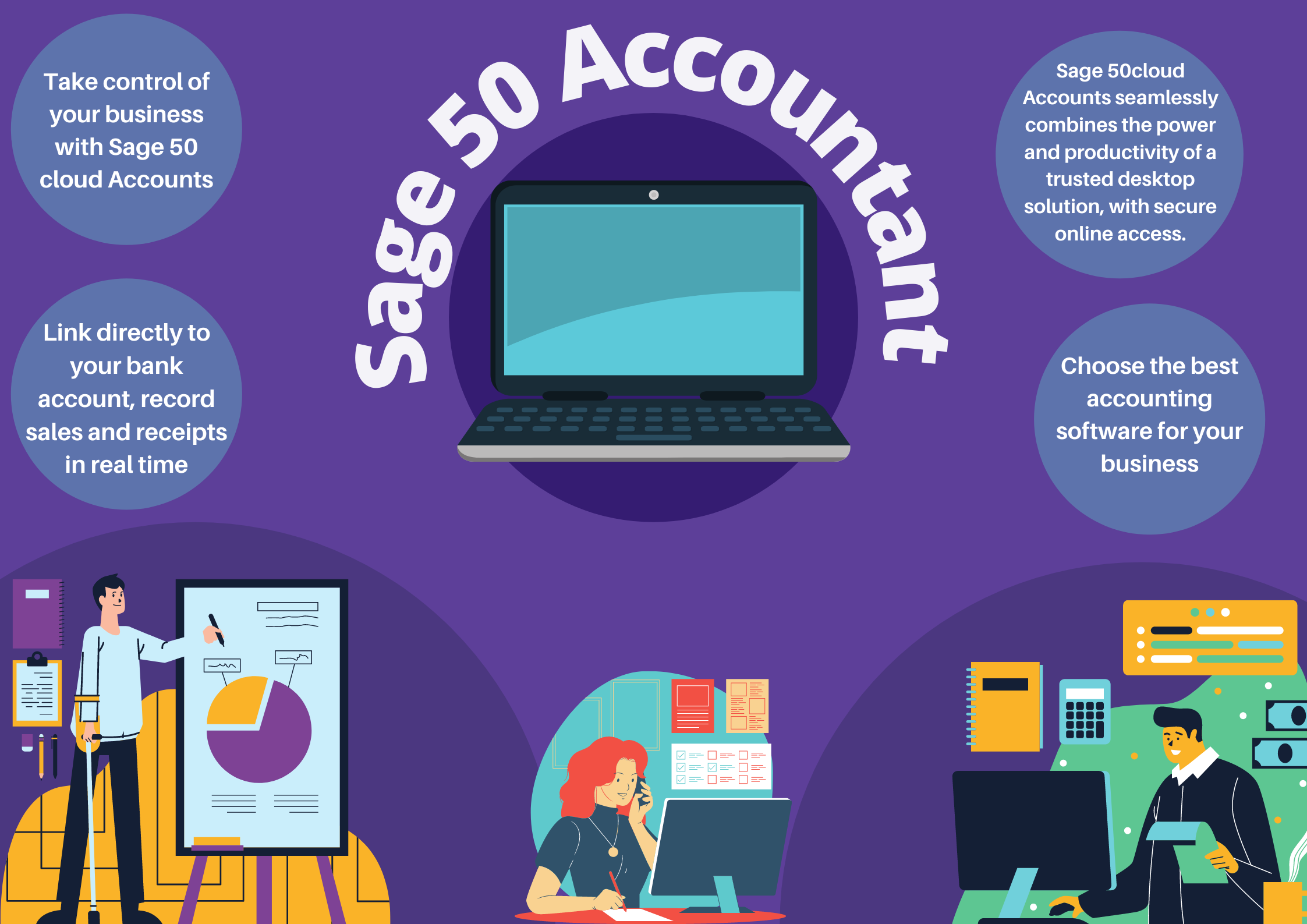 ERP Accounting Payroll Software Dubai