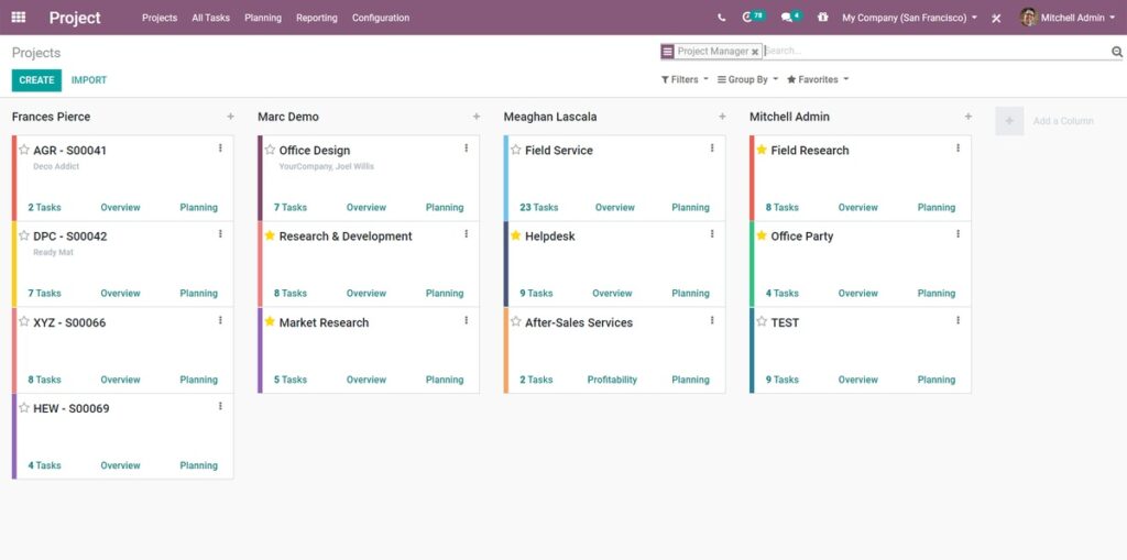 Agile Project Management ​
